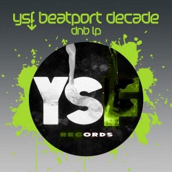 You So Fat #BeatportDecade Drum & Bass