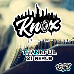 Thankful (21 Rerub)