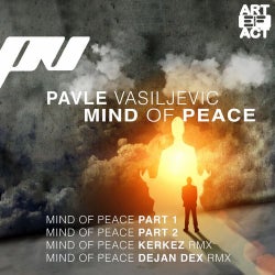 Mind Of Peace