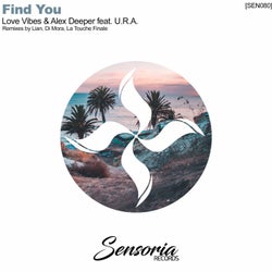 Find You