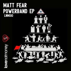 Powerband EP