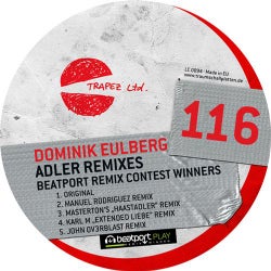 Adler Remixes - Beatport Remix Contest Winners