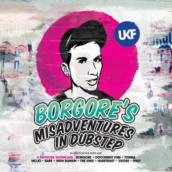 Borgore's Misadventures In Dubstep