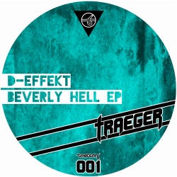 Beverly Hell Ep