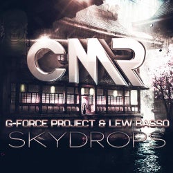 Skydrops