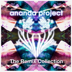 Remix Collection