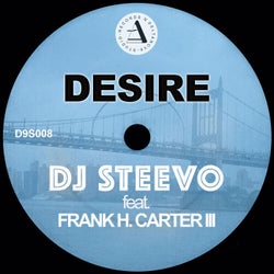 Desire (Original Mix)