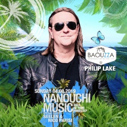 Philip Lake's Nanouchi chart 03.08.2019