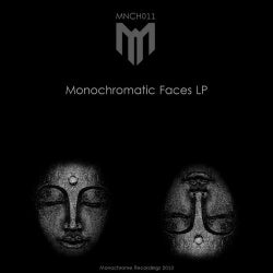 Monochromatic Faces