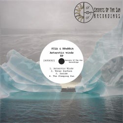 Antarctic Winds EP