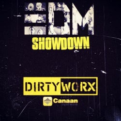 Dirty Worx