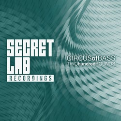 Circus of Bass