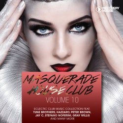 Masquerade House Club Vol. 10