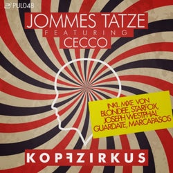 Kopfzirkus (Remixed)