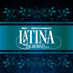 Latina: The Remixes, Pt. 3