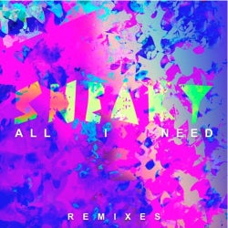 All I Need Remixes Chart