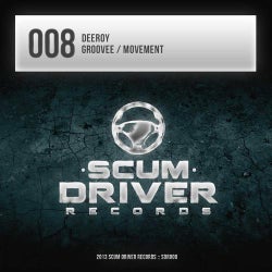 Groovee - Movement