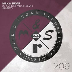 20 Years of Milk & Sugar - Remixed