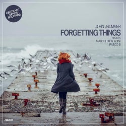 Forgetting Things