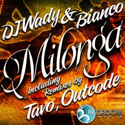 Milonga