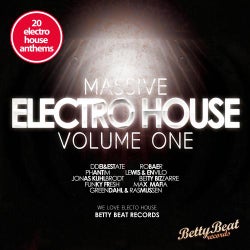 Massive Electro House Volume One