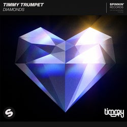 Diamonds (Extended Mix)