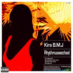 Rhythmuswechsel