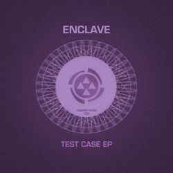 Test Case EP