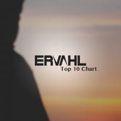 Ervahl's Top 10 - Feb