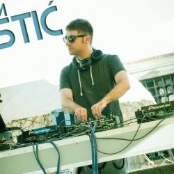 Nemanja Kostic July Chart 2014