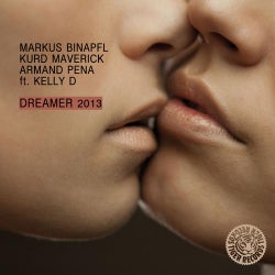 Dreamer 2013