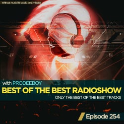 BOTB Radioshow 254 Chart