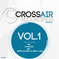 CrossAIR Recordings Remixes Vol.1