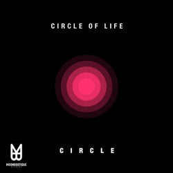 Circle