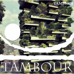 Tamberground