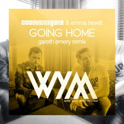 Cosmic Gate's April 2015 Chart