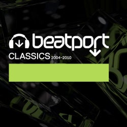 Beatport Classics: Disco Halal Favourites