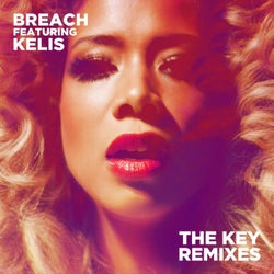 The Key (feat. Kelis)