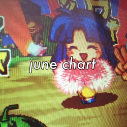 June Chart