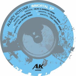 Immortal Ep