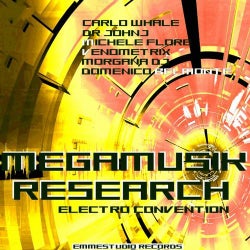 Megamusik Research