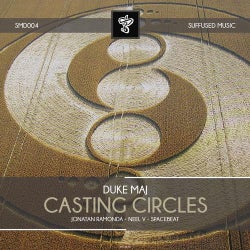 Casting Circles