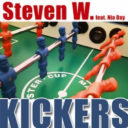 Kickers