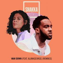 Man Down (feat. AlunaGeorge) [Remixes]