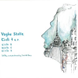 Cicli 1 EP