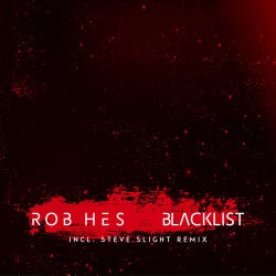 Blacklist