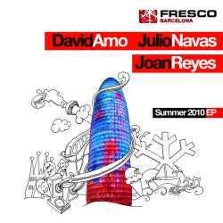 Fresco Summer EP