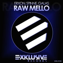 Raw Mello