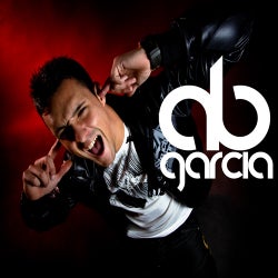 AB GARCIA@FEBRUARY#013#CHART