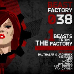 Beasts From The Factory Vol. 1